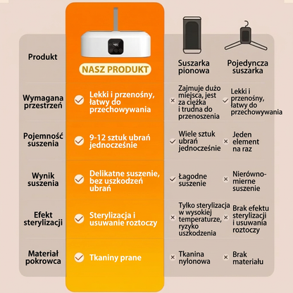 DryBox Pro - Przenośna Suszarka do Ubrań